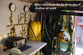 Dive control center for deep gas of shallow air work